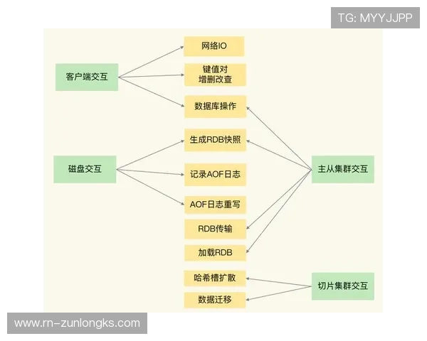 打游戏时为何不能同时播放音乐 影响游戏体验的潜在因素解析 打游戏时为何不能同时播放音乐 影响游戏体验的潜在因素解析